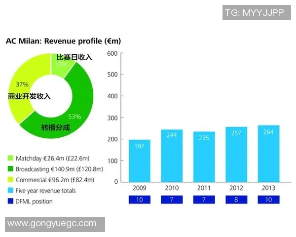 瑞典足球巨星崛起与辉煌历程解析 传奇球员的成长与未来展望